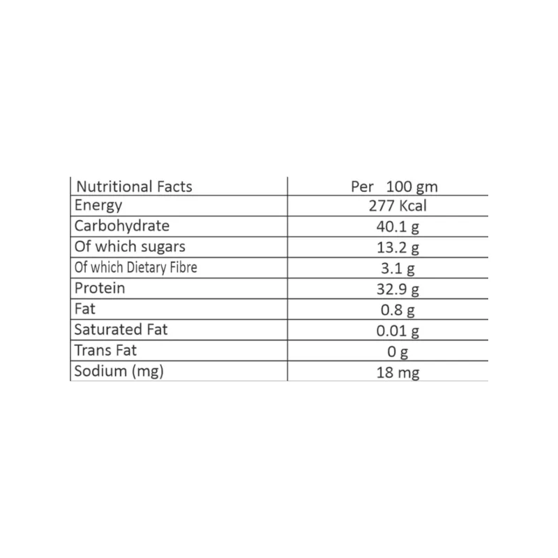CALPRO-FARMEX BREAD MIX, 5KG
