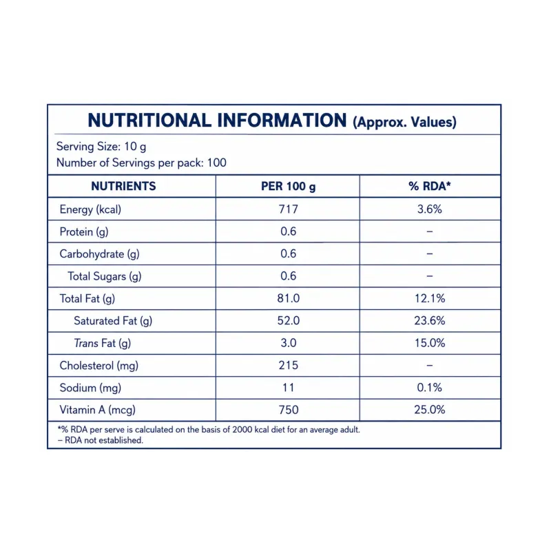AMUL - BUTTER UNSALTED, 500GM